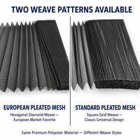 Tissu plissé en maille polyester pour moustiquaire rétractable, filet anti-insectes invisible pour portes, résistant au vent