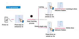 Ouvre-fenêtre électrique XBH pour maison intelligente avec contrôle par application - Product Image 4