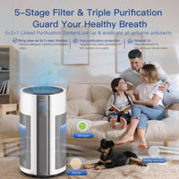 Nouveauté : Purificateur d'air de qualité supérieure avec filtre UV H13, ions négatifs, stérilisation efficace pour grandes maisons et espaces commerciaux/officiels