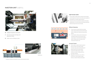 Tüm elektrikli 150 Ton enjeksiyon makinesi tüm elektrikli plastik enjeksiyon makinesi küçük parçalar - Product Image 5