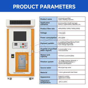 Máquina Expendedora de Agua de Acero Galvanizado con Ósmosis Inversa Automática 24H, Personalizada para Empresas, con Forma Personalizada, Multi-Pago, 60L/H - Product Image 2