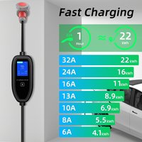 Chargeur EV portable OEM & ODM 22 kW Type 2 32A avec programmation de charge hors crête, câble de charge de 5 m et écran LCD, contrôle par application