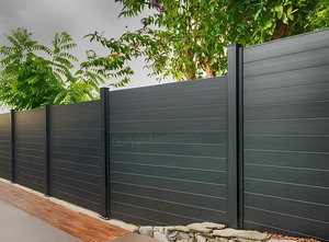 Guoyao Chất Lượng Cao An Toàn Màu Đen Riêng Tư Nhôm Hàng Rào Bơi Đồ Trang Trí Ráp Roof Bảng Điều Chỉnh Thiết Kế - Product Image 2