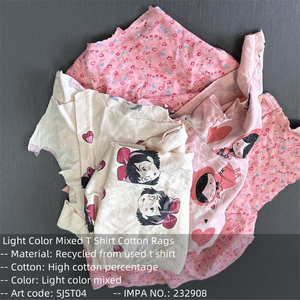 5kg 25kg 10kg 工業用ワイピングコットンラグ 工業用清掃用 再利用可能 薄色 純綿Tシャツラグ - Product Image 2