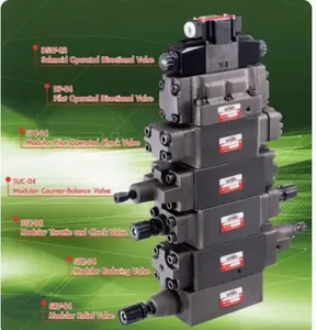 วาล์วตรวจสอบดำเนินการโดยนักบิน yutien PVG-03 06 10 PVT-04 - Product Image 2