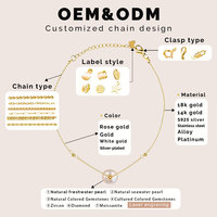 Muses Jewels – Bijoux de mode personnalisés, vente directe d'usine, collier et bracelet en alliage d'argent 925 plaqué or et platine, avec gemmes