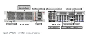 เซิร์ฟเวอร์ประสิทธิภาพสูงรุ่นดั้งเดิม Oracl E Sparc-Server T7-2 - Product Image 6