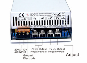 Fuente de Alimentación Conmutada de 1800W 48V OEM, Fuente de Alimentación de 1800W 50A - Product Image 6