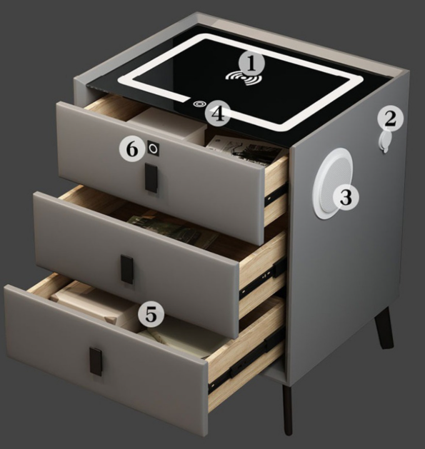 สีเทาอ่อน+ชาร์จไร้สาย+ไฟบรรยากาศสามสี+USB