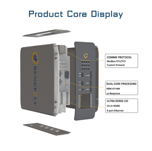 Renepoly đám mây dựa trên hệ thống giám sát và kiểm soát ESS với bảng điều khiển quản lý Hạm Đội - Product Image 3