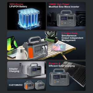 Chargeur portable LANX 600W 537WH à charge rapide, batterie externe portable avec écran LED, station d'alimentation pour batterie de voiture - Product Image 4