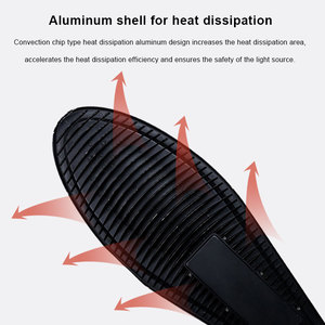 Lampe de rue LED COB <span class=keywords><strong>Cobra</strong></span> à économie d'énergie, étanche IP65, 50W-250W, avec garantie de 3 ans - Product Image 6