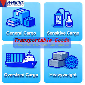 从中国到韩国的高性价比集装箱海运代理 - DDP/DDU 海空货运代理 低保险费 3-7 天运输 - Product Image 5