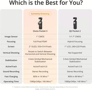 Osmo Pocket 3 Creator Combo, caméra de vlog en direct à 3 axes avec micro D.J, stabilisateur de caméra portable - Product Image 6