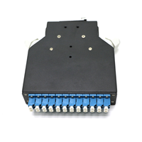 Boîtier de terminaison fibre optique FTTH sur rail DIN 6FO 12/24 cœurs, avec plateau de raccordement, résistant aux UV, en ABS, pour montage mural intérieur
