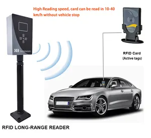Access Control Rfid Reader Tenet TRF-820 433MHz Long Range RFID Reader For Parking Management System