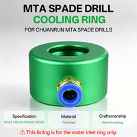 Anneau de refroidissement en acier allié RCA2-RCA5 à forte force de serrage et échange rapide pour perceuse radiale ChuanRun MTA