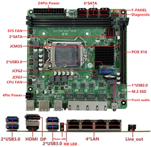 เมนบอร์ด Topton C246 NAS ITX 8*SATA3.0 4*I226 2.5G 2*M.2 NVME 2*DDR4 PCIE 16X รองรับซีพียู Xeon รุ่นที่ 8/9 ช่องเสียบ LGA1151 - Product Image 6