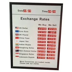 Placa de exibição de taxa de câmbio do número led