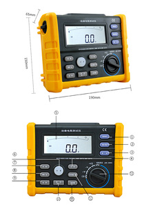 Hochpräzises Isolationswiderstandsmessgerät mit Digital- und Analoganzeige sowie PI- und DAR-Funktionen - Product Image 3