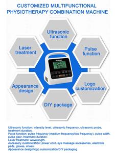 Masseur oculaire pour les blessures sportives et le soulagement de la douleur arthritique, équipement de physiothérapie, application corporelle, OEM ODM - Product Image 5