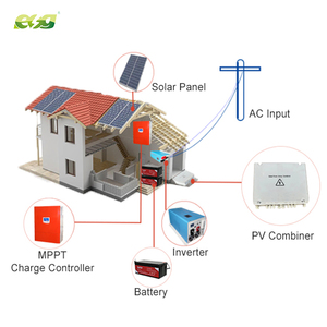 Système solaire photovoltaïque ESG 8 cordes avec boîtier de connexion AC et système de convergence Guangdong - Product Image 2