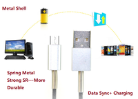 Moustiquaire Anti-casse en métal, ressort, charge rapide, câble Micro USB V8, 0.2m 1m 1.2m 1.8m 2m 3m
