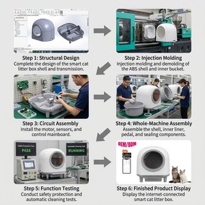 Sistema de Caja de Arena Automática <span class=keywords><strong>para</strong></span> <span class=keywords><strong>Gatos</strong></span> OEM ODM con Eliminación de Olores, Desodorización Mágica y Autolimpieza con Sensor de Alta Precisión - Product Image 4
