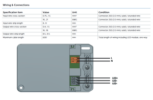 ไดรเวอร์ LED กำลังสูง PHILIPS Xitanium 64W 1.5/1.6A 40V I 230V สำหรับไฟ LED  ตัวเรือนพลาสติก - Product Image 5