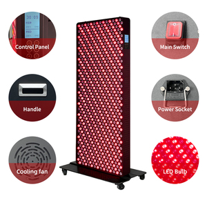 REDSKY 近红外 LED 红光面板全身灯带支架美式插头 - Product Image 3