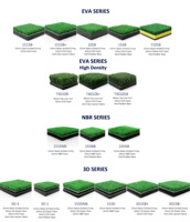 Tapis de Simulation de Golf 3D GSM 153D à 3 Couches, Vert, 38mm, pour Entraînement et Putting sur Piste de Pratique, 1.5m x 1.5m Mini