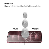 Lot de 3 protections d'écran en verre trempé HD transparent 2.5D 0.33mm pour iPhone 18 17 Pro Max 16 Pro 15 Plus Dureté 9H