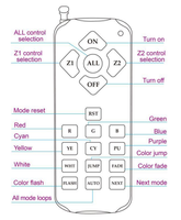 Controlador WiFi Inteligente de 2 Cables, Versión Tuya, Receptor Inalámbrico para Sistema de Iluminación LED, CA/CC 12V-24V, Control de 2 Vías, Aplicación Smart Life