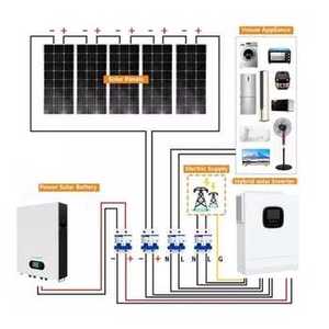 20KW Hybrid Solar <b>Mounting</b> System with Lithium Ion <b>Battery</b> Rack-<b>Mounted</b> for Residential and Commercial Use - Product Image 3