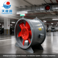 Ventilateur axial électrique d'extraction de fumée pour garage souterrain avec roulement à billes, série HTF, ventilateur résistant aux hautes températures et aux incendies