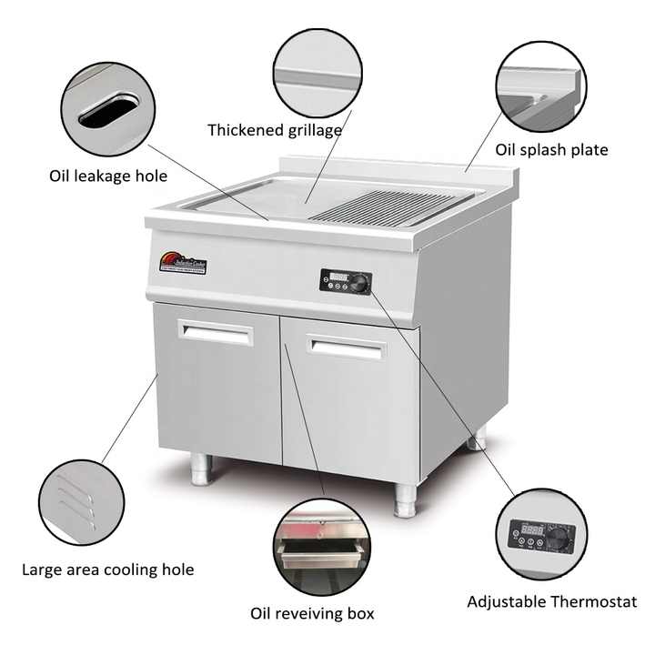 电扒炉商用西餐厅立式大型煎牛排炉手抓饼铁板烧