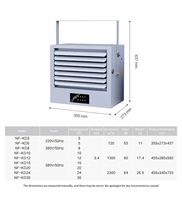 Chauffage infrarouge à ventilateur Jinchen série KD, certifié CE, contrôle de la température à 3 niveaux, 3 kW, chauffage électrique en acier pour garage