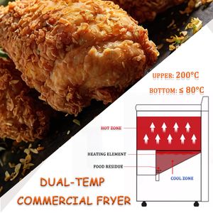 <span class=keywords><strong>Friteuse</strong></span> <span class=keywords><strong>électrique</strong></span> professionnelle en acier inoxydable Hansu HSL-65L, affichage numérique, 18000W, 380V, durée de vie de l'huile prolongée - Product Image 5