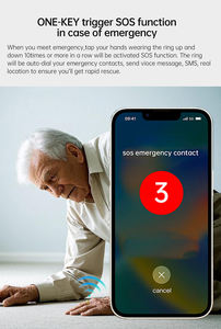 Gestroomlijnde Slimme Gezondheidsring Met Ppg-Sensor Sos-Knop Bewegingsdetectie Slimme Aanraakbediening - Product Image 6