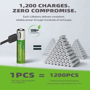Baterías Recargables CITICITY de Larga Duración AAA 1.5V 500mAh, Baja Autodescarga, Más de 1500 Ciclos para Electrónica del Hogar - Product Image 2