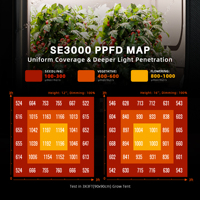 Lampe de culture LED à spectre complet haute efficacité 300W 3x3 pieds, contrôle par application, spectre complet, Spider Farmer SE-3000
