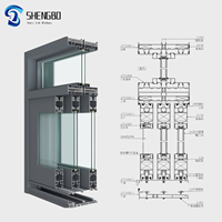 Shengbo Portes coulissantes modernes à double rail en aluminium Verre résistant aux chocs pour balcons extérieurs, garages et intérieurs