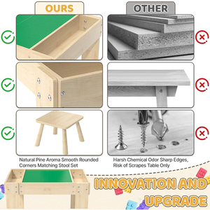 Table d'activités multifonctionnelle en bois pour enfants, table robuste pour blocs de construction avec rangement pour les tout-petits - Product Image 4