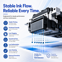 Encre éco-solvant premium 1L CMYK pour Epson I3200 I1600 XP600 DX5 DX7 – Distributeur mondial, vente en gros