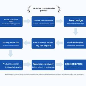 तेज गर्मी के लिए मिनी मासिक हीटिंग पैड गर्म पैलेस बेल्ट गर्म कमर के पेट में दर्द राहत उपकरण - Product Image 3