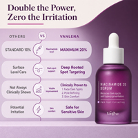 Sérum Anti-Taches OEM/ODM à la Niacinamide, Glutathion et Centella pour Éclaircir et Booster l'Éclat des Peaux Sensibles