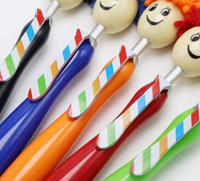 Mignon dessin animé vadrouille têtes de poupée belle cravate stylo à bille Kawaii Figure cheveux haut vadrouille stylo publicité plastique recharge