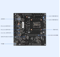 Carte mère industrielle Mini-ITX CWWK 14e génération 125H/155H/185H avec routeur souple et LAN 10G pour NAS