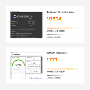 XZH AMD <span class=keywords><strong>Mini</strong></span> <span class=keywords><strong>Pc</strong></span> Ryzen 5 3550H 32 go de ram 1 to Ssd <span class=keywords><strong>windows</strong></span> <span class=keywords><strong>11</strong></span> Pro Meilleure haute performance Derniers modèles d'ordinateur <span class=keywords><strong>Mini</strong></span> <span class=keywords><strong>Pc</strong></span> Office Gaming - Product Image 5