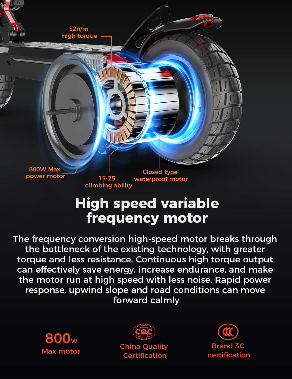 electric scooter Ix4